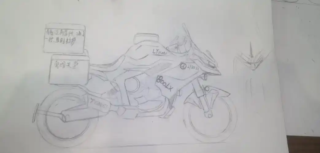 我想给中国几个摩托车制造商投稿几个设计图,有建议的话可以提一下
