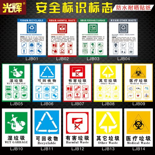 提示牌其它有害厨余干垃圾湿垃圾箱标签贴危险废物固废电池回收指示贴