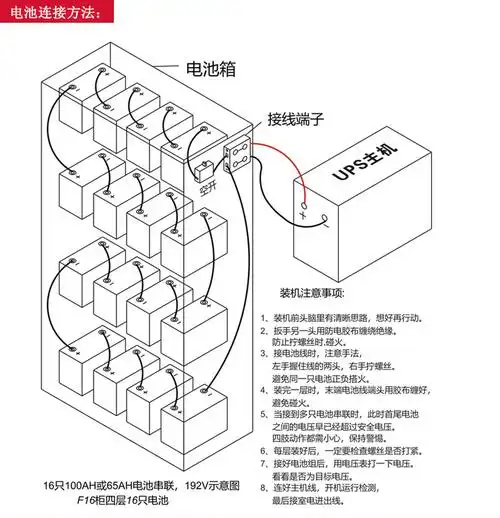 山特c6ks双转换在线式ups电源备电1小时配16节12v38ahvrla电池