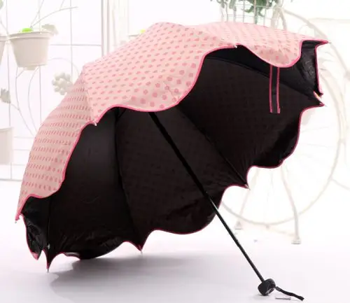 遮阳伞防紫……_来自落落_盛夏的图片分享-堆糖网