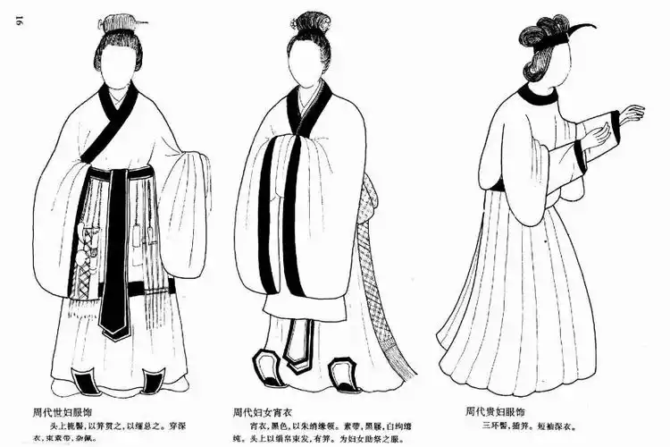 周代妇女的装束