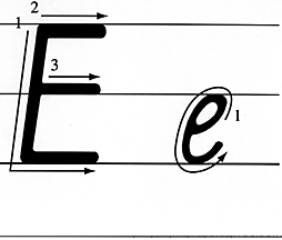 字母e书写笔顺