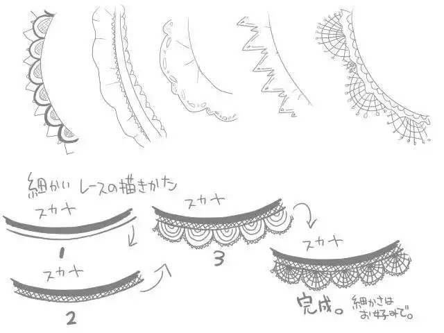 蕾丝的简单画法可用于背景或线条的免费素.