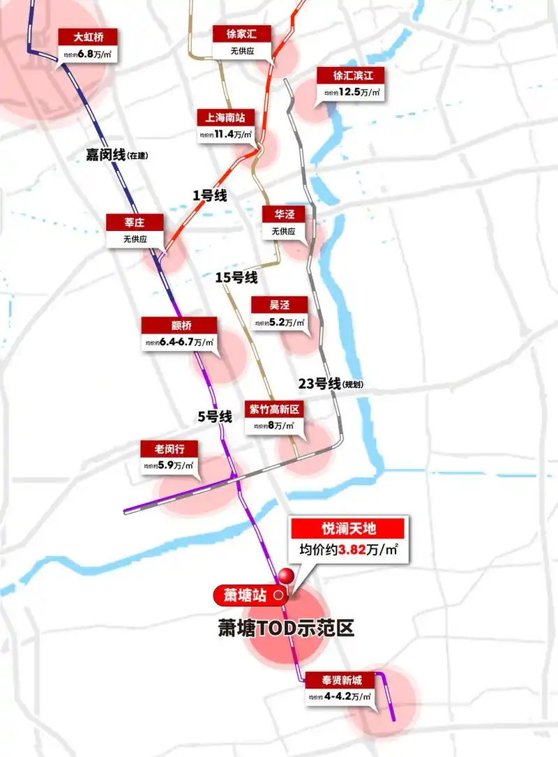 必看奉贤新城真地铁红盘!悦澜天地今日取证!国企品质 tod示范区