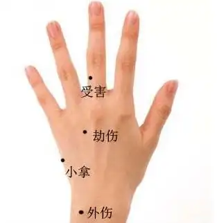 【手掌痣的位置与命运,掌心有痣图解】