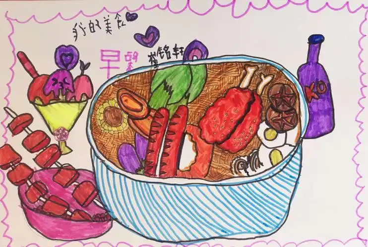 2020年艺馨美术学校名仕综提班6轮作品《舌尖上的美食》