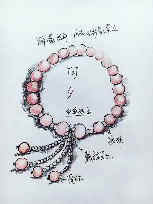 原创手绘晶石手链