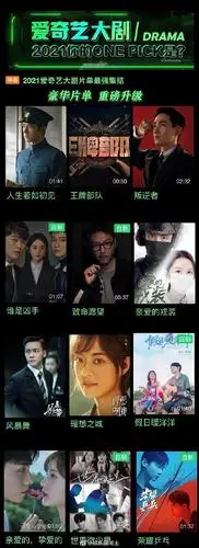 2021年爱奇艺电视剧网播播放指数榜(1.30更)