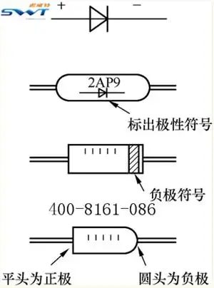 贴片蜂鸣器二极管正负极电路符号区分方法