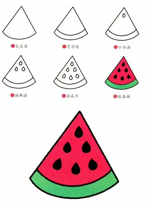 水果的图片简笔画简笔画的水果