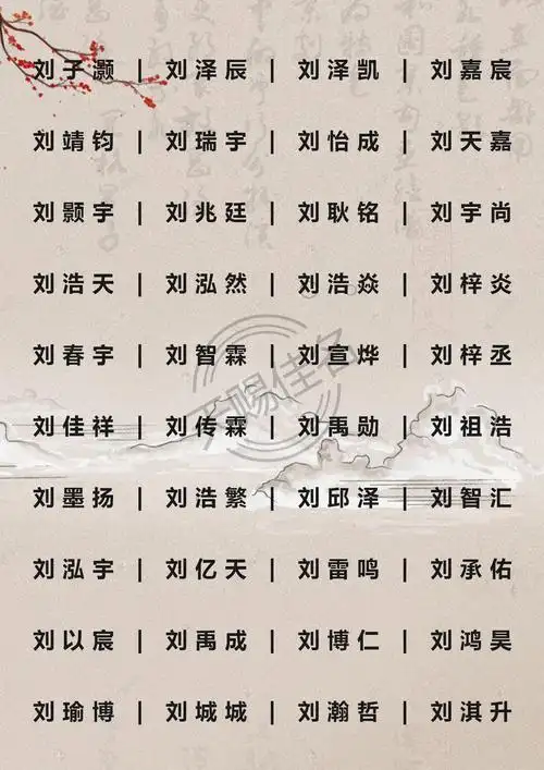 2020鼠宝宝起名取名:取自诗词好听稀少的刘姓男孩名字精选