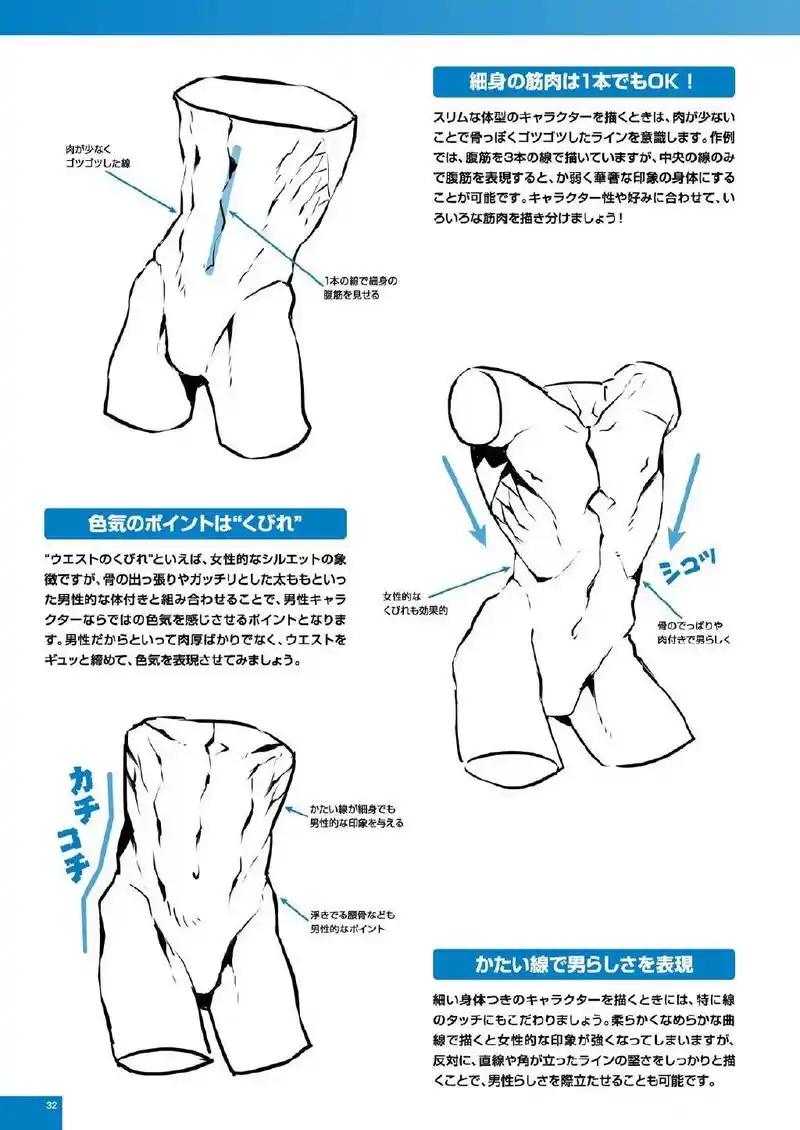 男性肌肉画法教程#绘画素材分享 #零基础学画画 #每天学习一 - 抖音