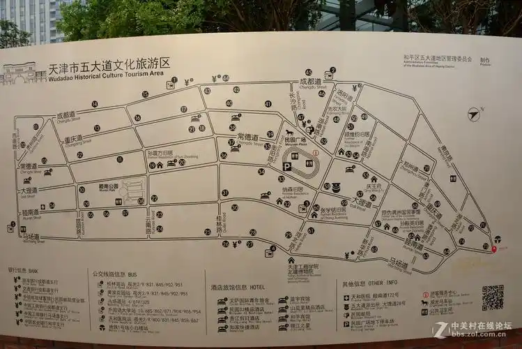 天津市五大道文化旅游区