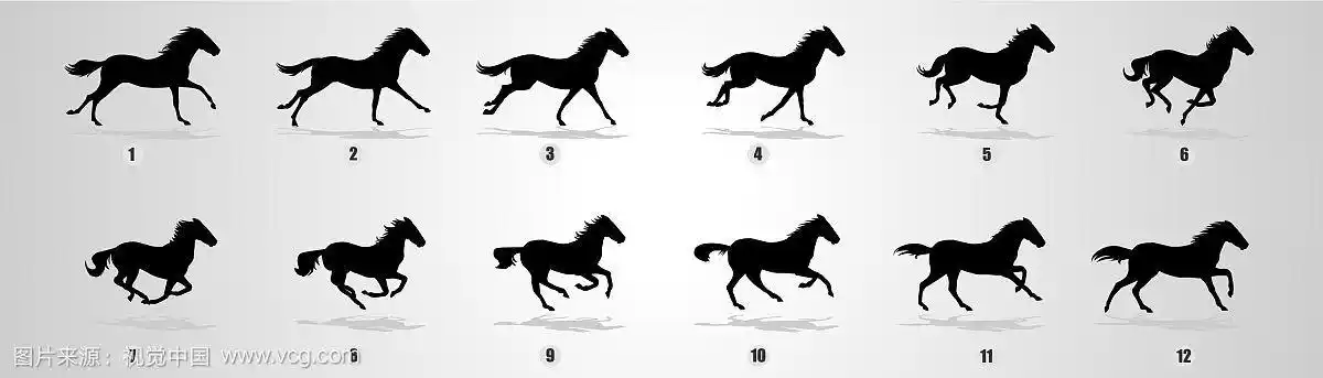 马跑循环动画精灵表循环