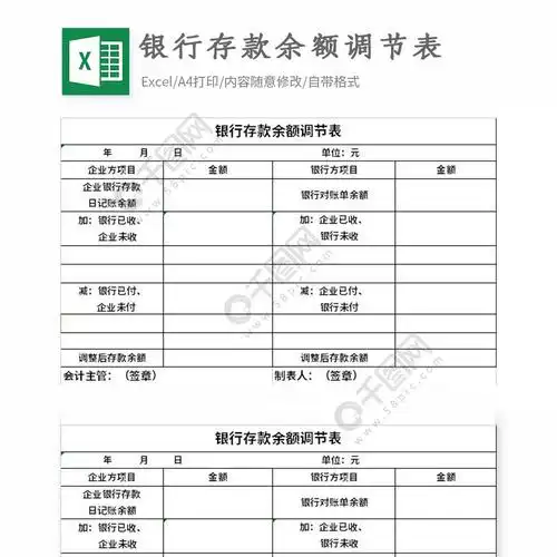 银行存款余额调节表