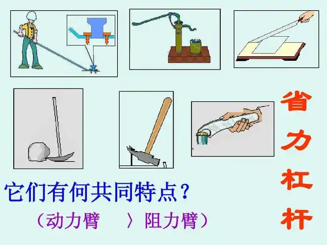 九年级物理杠杆课件ppt_word文档在线阅读与下载_无忧文档