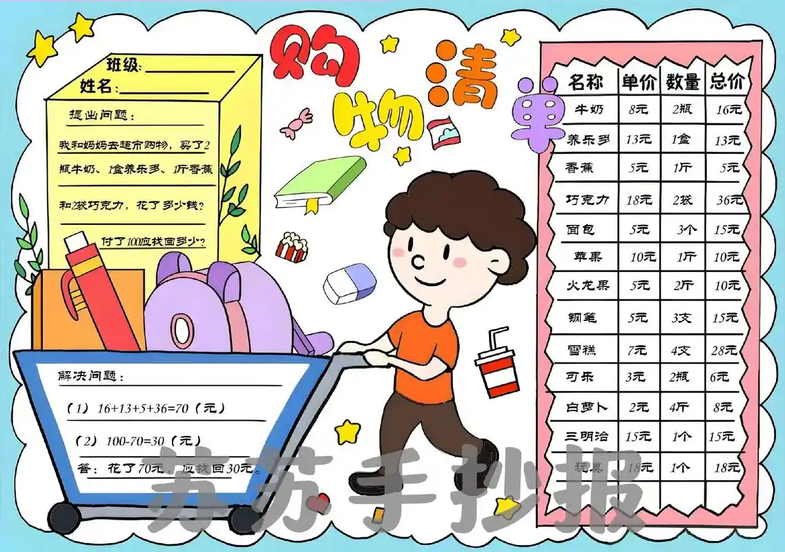 超市购物清单手抄报,简单好看,内容也填好 - 抖音