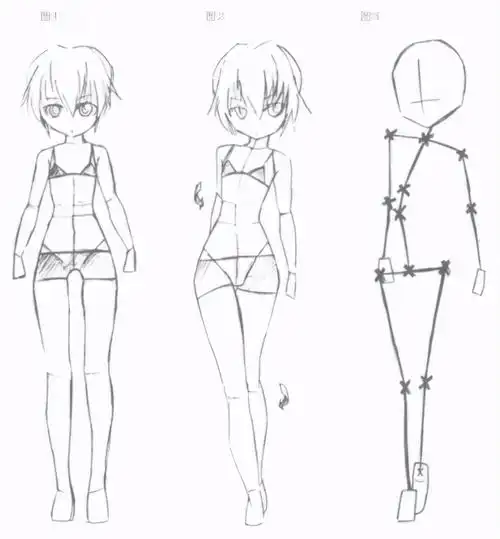 初学者怎么画人物姿势?教你画各种动漫人物姿势绘画技法!_手机搜狐网