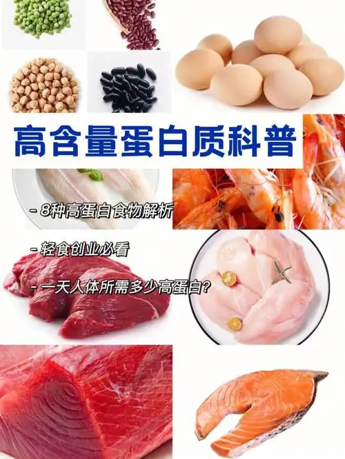 多少克的蛋白质吗71作为轻食中最重要的蛋白质要怎么选择呢71今天