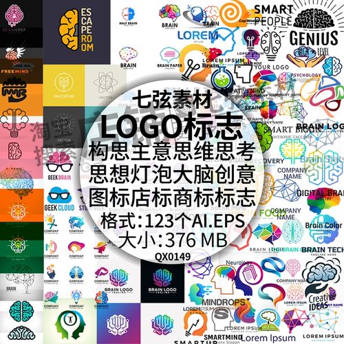 构思主意思维思考思想灯泡大脑图标店标商标logo标志矢量设计素材