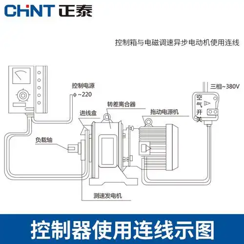 正泰电磁调速电动机控制器单相交流220v电机转速调速器