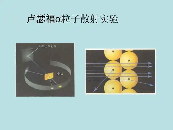 《原子结构》 课件1_word文档在线阅读与下载_无忧文档