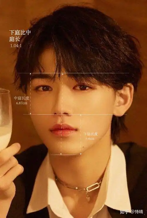 面部分析—时代少年团宋亚轩的颜值你打几分?