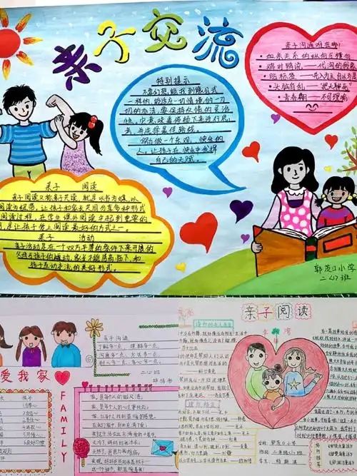 结束后,学生和家长们为学以致用,表达对于彼此的爱,创意手绘亲子卡