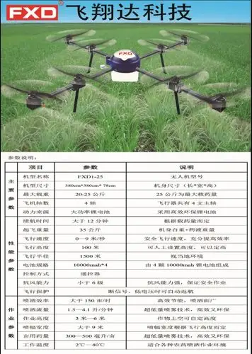 商城首页 收藏 我司经多年实践和精心改进,设计发明了全自动农用植保