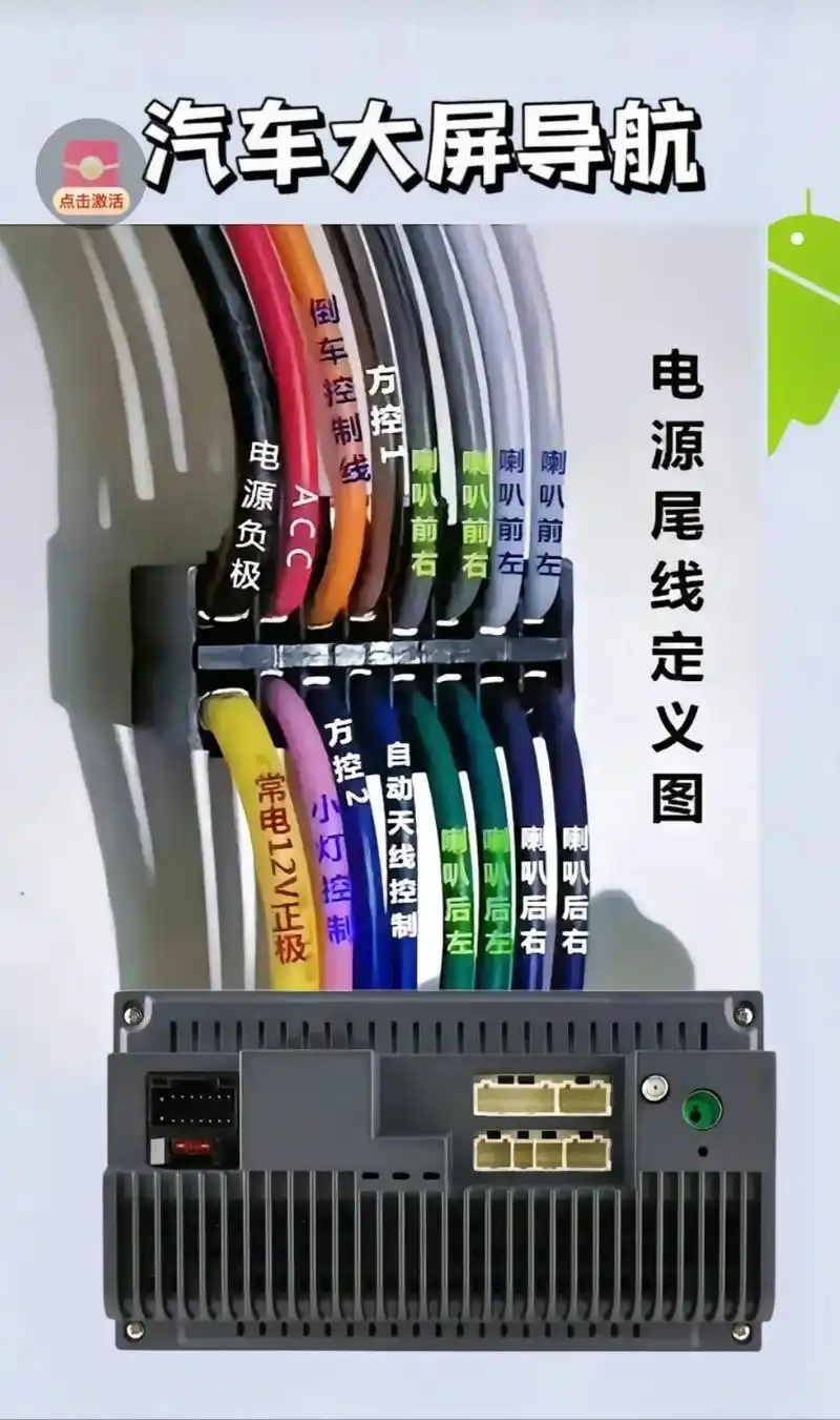 安卓大屏通用尾线接线图#修理厂 #汽车电子 #汽车维修 - 抖音