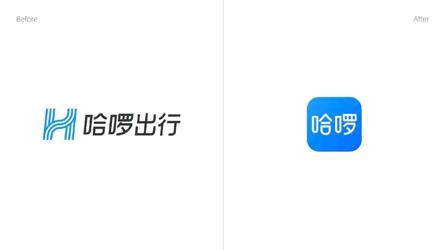 哈啰出行更换新logo