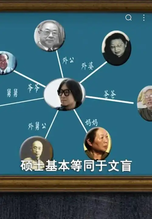 硕士基本等同于文盲看看高晓松的显赫家世关系图解