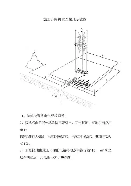 施工升降机安全接地示意图