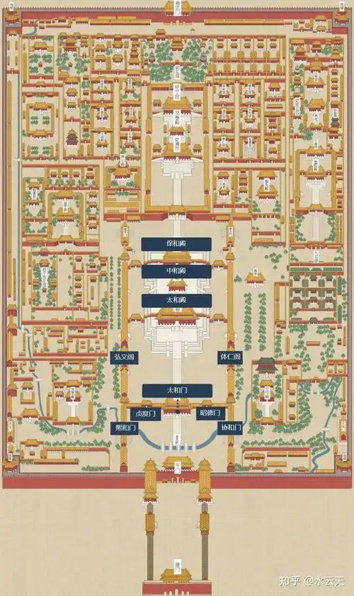 太和殿,中和殿与保和殿是紫禁城外朝建筑的中心,这三座建筑依次排列于