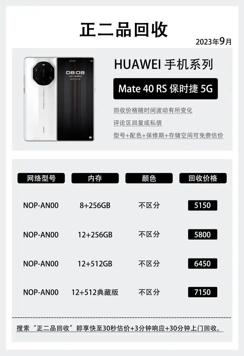 华为mate40手机回收价格表更新.现在二手市场上的回收价格 - 抖音