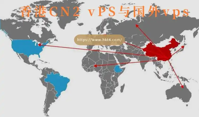 香港cn2vps比国外服务器更好吗