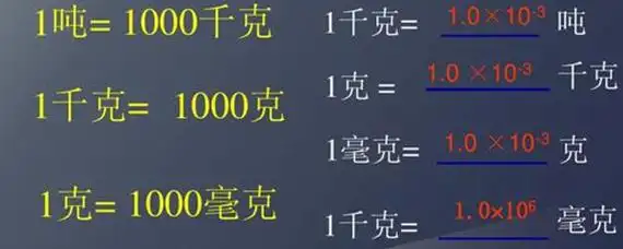 一克等于多少毫克 爱问知识人
