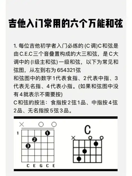 吉他初学每个人都要经历的c和弦是由c.e.