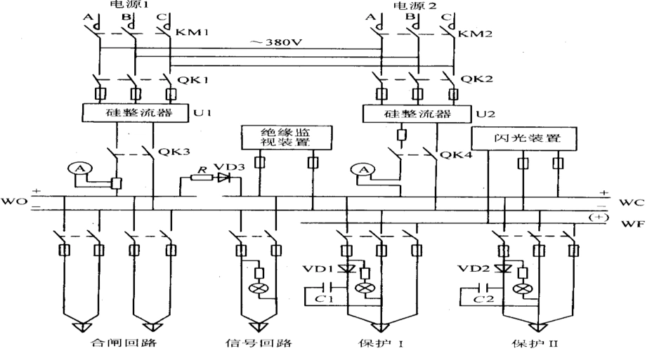 论工厂供电系统的二次回路