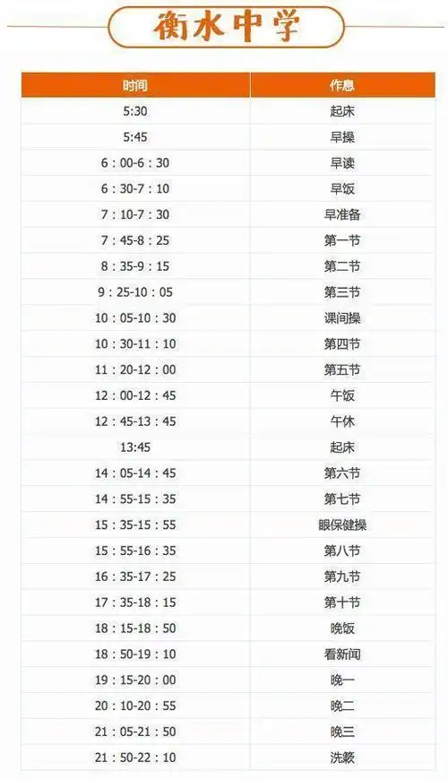 全国8所顶尖高中作息时间表曝光网友早知道我也能上985211了