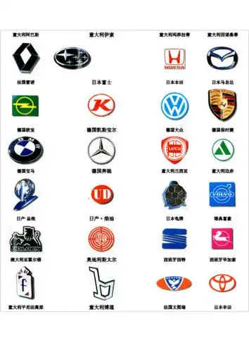 汽车车标(图).doc