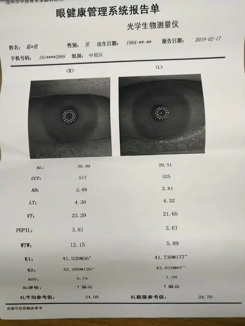 此类高度近视太可怕! - 好大夫在线