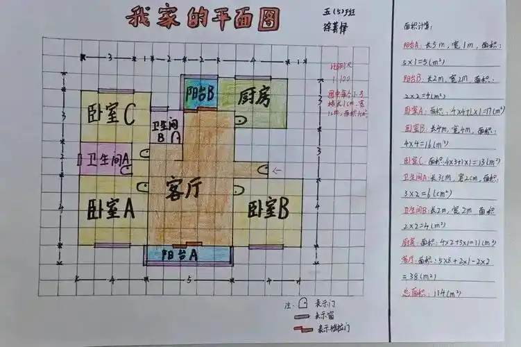 小凤娃们结合《多边形的面积》这一单元,精心绘制了自己家的平面图,并