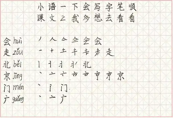 部编版一年级语文(下)第二单元生字笔顺,形近字组词(可打印)