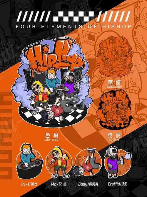嘻哈四大元素/four elements of hiphop|插画|新锐潮流插画|啊个鬼