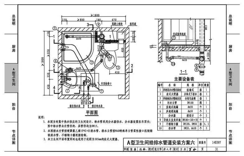 14s307住宅厨卫给水排水管道安装图集(代替03ss408)pdf格式【高清电子