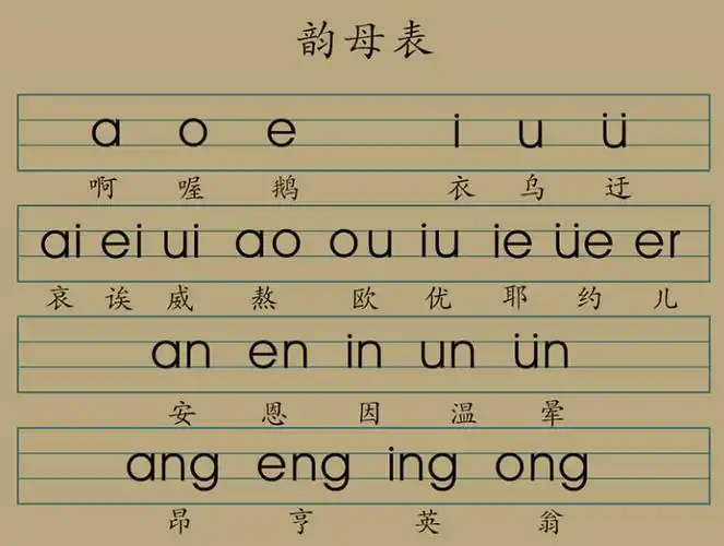 18个复韵母