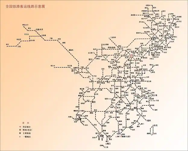 全国铁路客运线路示意图