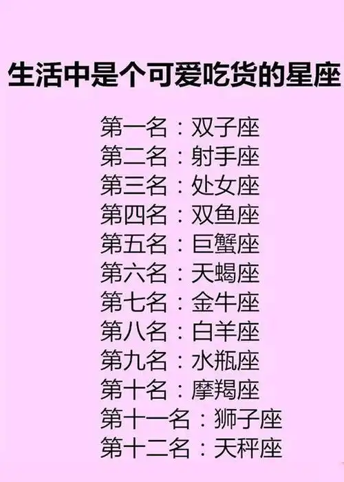 生活中是个可爱吃货的星座十二星座的小爱好