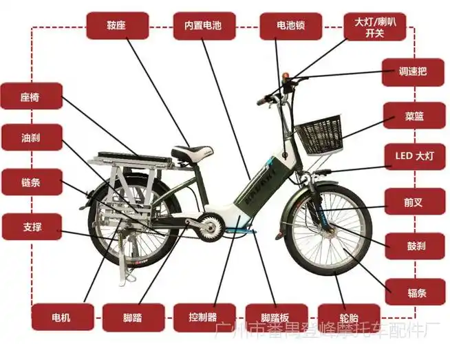 汽摩及配件 电动车 电动自行车 广东广州自行车厂家价格60v10ah锂电池